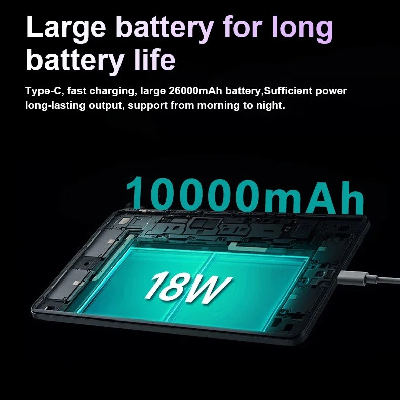Tableta Pad 8 Pro de 10,1 pulgadas con Android 13, Snapdragon 8 Gen 2, 5G Dual SIM