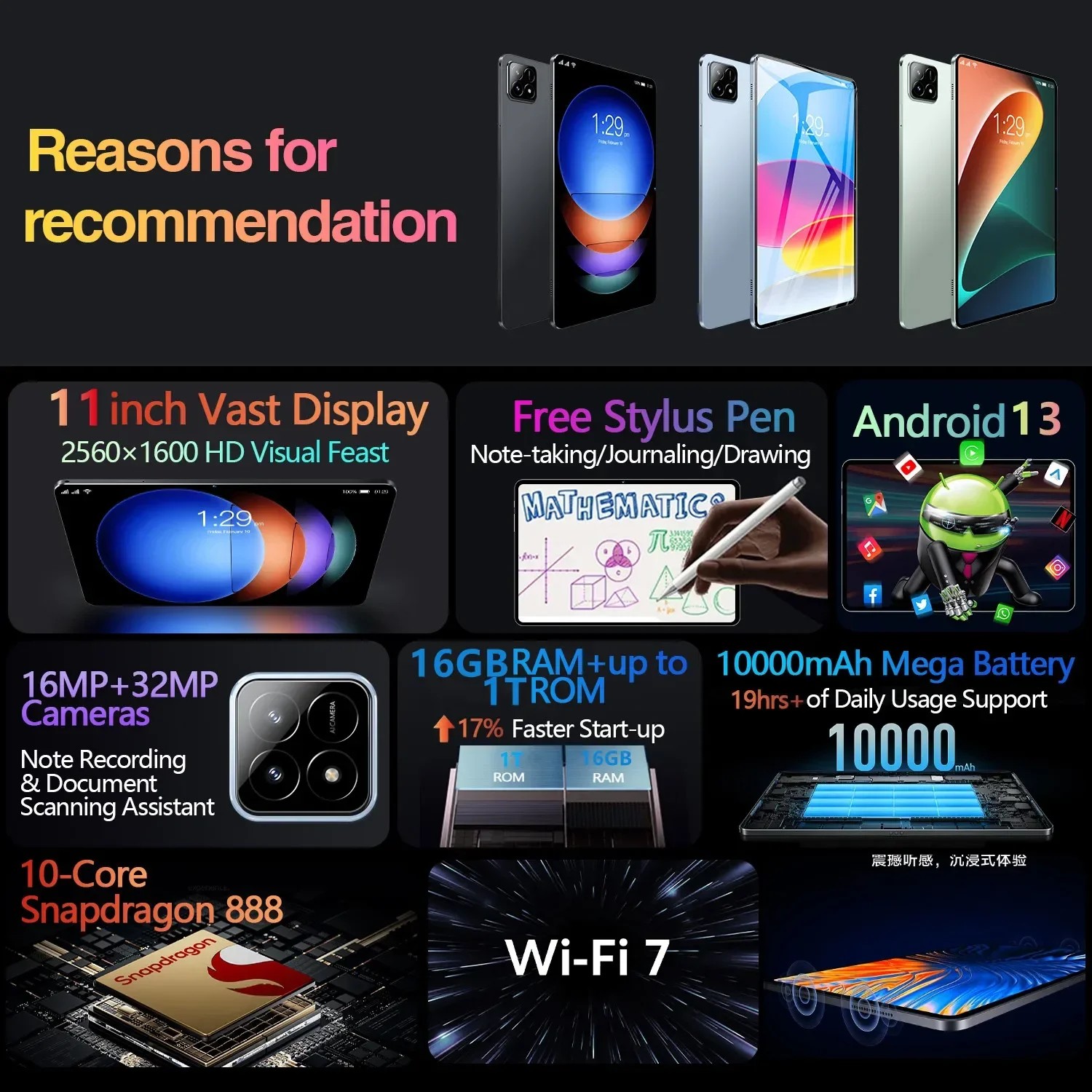 Tableta Pad 6S Pro: 11 pulgadas, HD 4K, Android 13, 5G, doble SIM