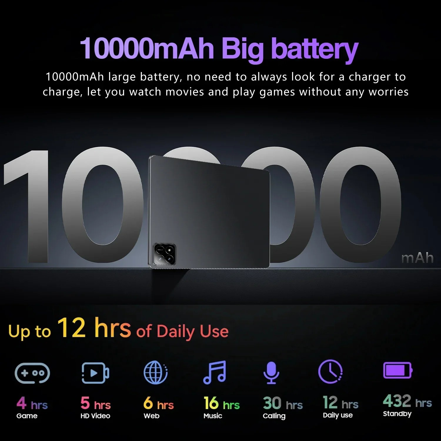 Tableta Pad 6S Pro: 11 pulgadas, HD 4K, Android 13, 5G, doble SIM