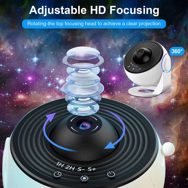SkyFlick - Proyector de estrellas para planetario