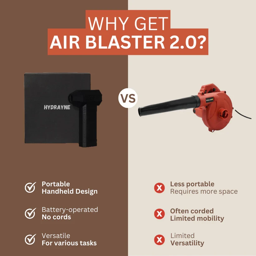 El Air Blaster 2.0 Hydrane