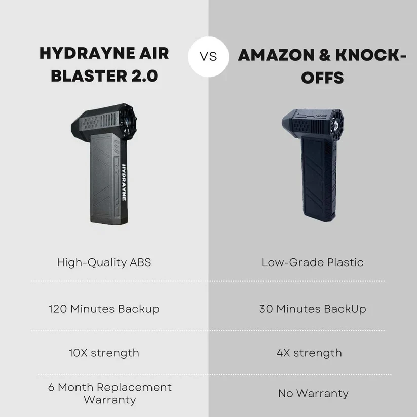 El Air Blaster 2.0 Hydrane
