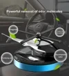 Ambientador Solar Helicóptero de Metal v2.0 - Ambientador gratis