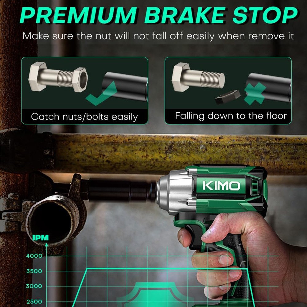Llave de impacto inalámbrica de 1/2", tope de freno premium, 3000 RPM y torque máximo de 350 ft-lbs (475 Nm), 7 dados y barra de extensión de 3 pulgadas, pistola de impacto de 1/2"