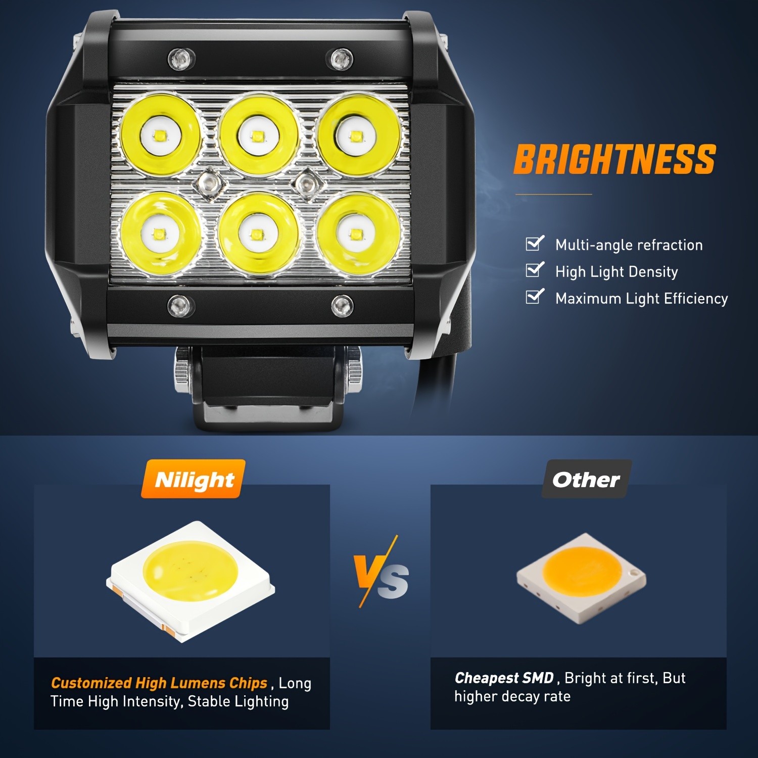 Barra de luz LED de alta intensidad Nilight TZ-109 de 18 W (2 unidades)