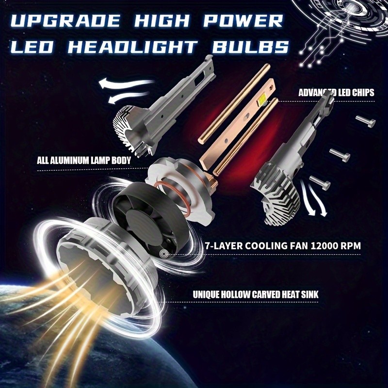 Bombilla LED para faros delanteros LITAMPO H4 H7 H11 9005 9006, 120 W, 50 000 LM, 6500 K, repuesto para coche, bombilla mejorada, sin errores CAN-Bus, luz alta y baja, 800 % más brillante.