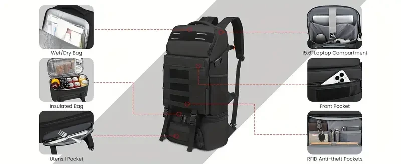 Mochila térmica minimalista para el almuerzo, bolsa térmica negra, fiambrera desmontable, multicompartimento y multibolsillo, ideal para el trabajo y viajes.