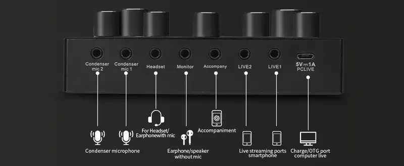 Paquete de equipo de podcast Squark: interfaz de audio 2x1 con mezclador de DJ todo en uno y micrófono de estudio para transmisión. Ideal para grabación, transmisión en vivo y juegos. Compatible con PC, teléfono inteligente y PlayStation. Eid al-Adha Muba
