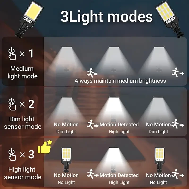 Luz solar con sensor de movimiento y control remoto: 2 o 4 luces LED de seguridad para exteriores. Alimentadas por panel solar, montaje en pared, sensor de movimiento, 3 modos, control remoto, aptas para jardÃn, garaje, patio, terraza.