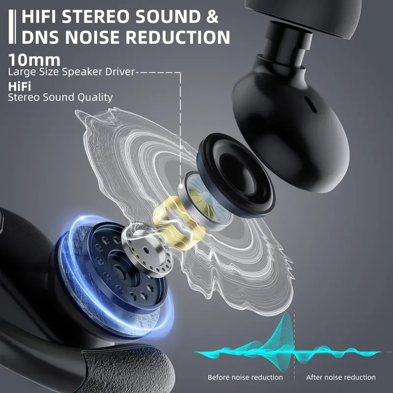 Auriculares deportivos inalámbricos Bluetooth TWS con pantalla LED y micrófono con cancelación de ruido CVC 8.0 para iPhone y Android.