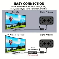 Antena de TV amplificada para interiores: obtenga señal HDTV 4K 1080p para todos los televisores antiguos y inteligentes