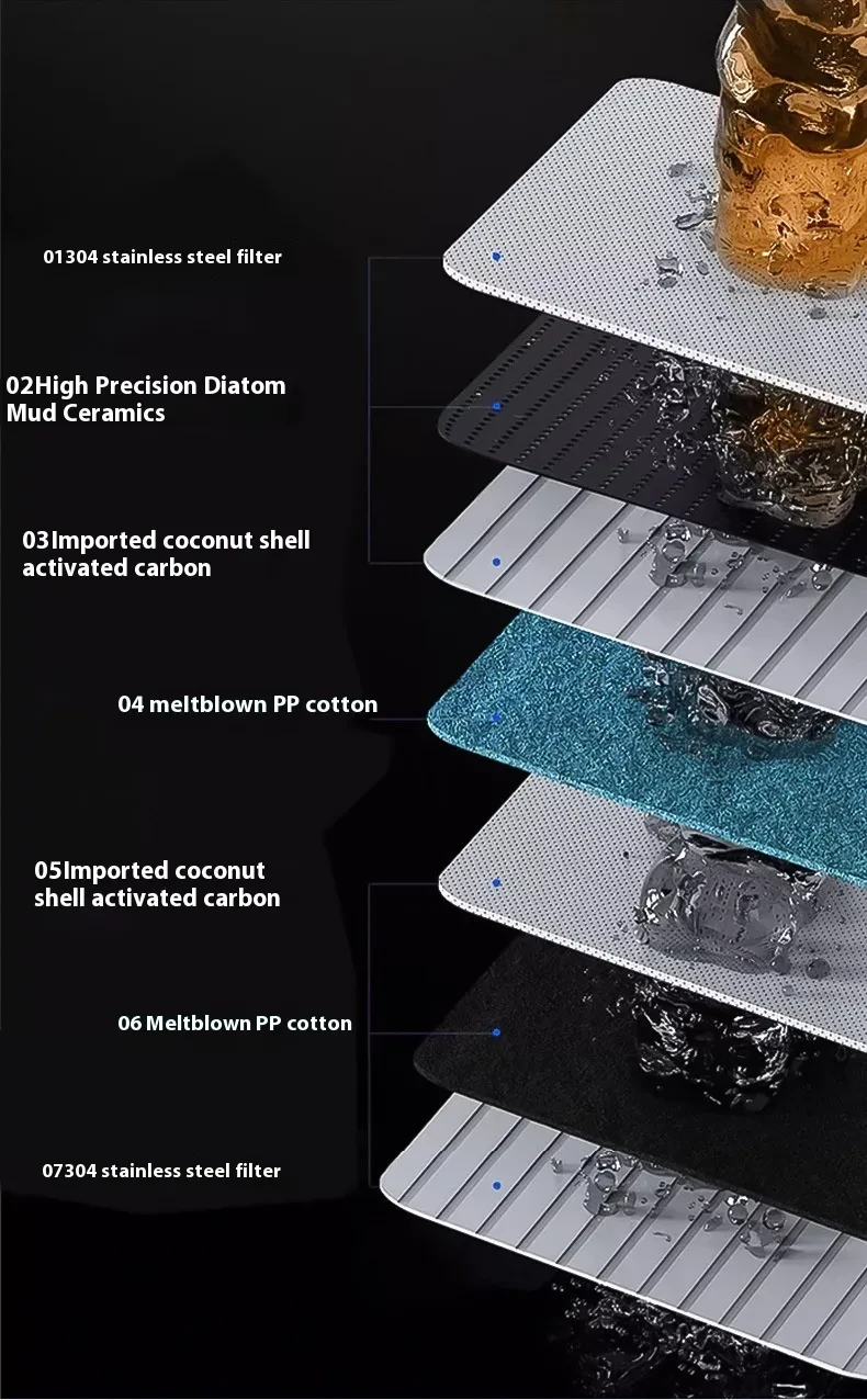 Purificador de agua para grifo de cocina y hogar, filtro para grifo, eliminación de cloro, purificador frontal