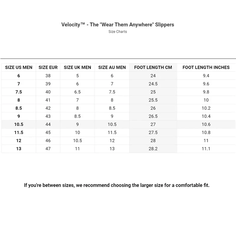 Velocity - Las pantuflas "para usarlas en cualquier lugar"