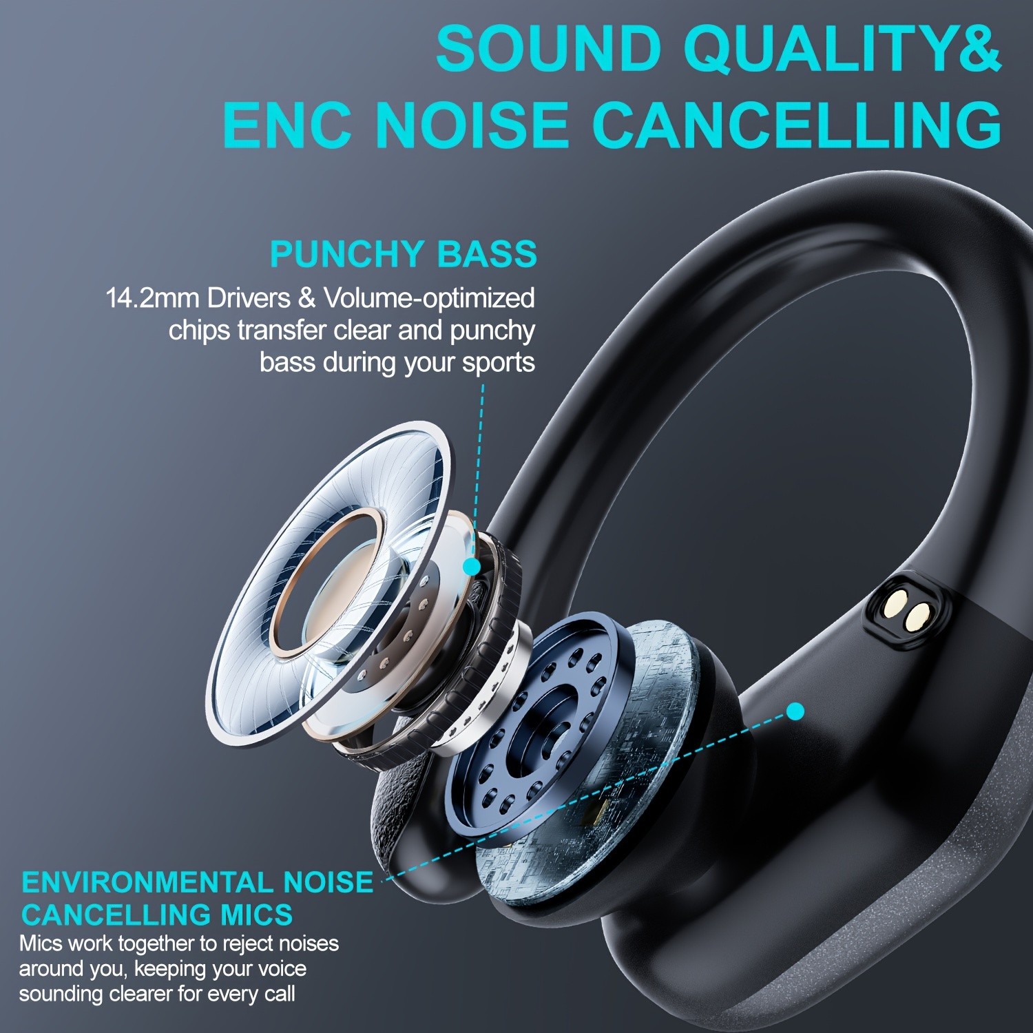Auriculares inalámbricos con micrófono con cancelación de ruido ENC, Bluetooth 5.3, deportivos supraaurales con graves profundos 3D y ganchos para la oreja para iOS y Android.