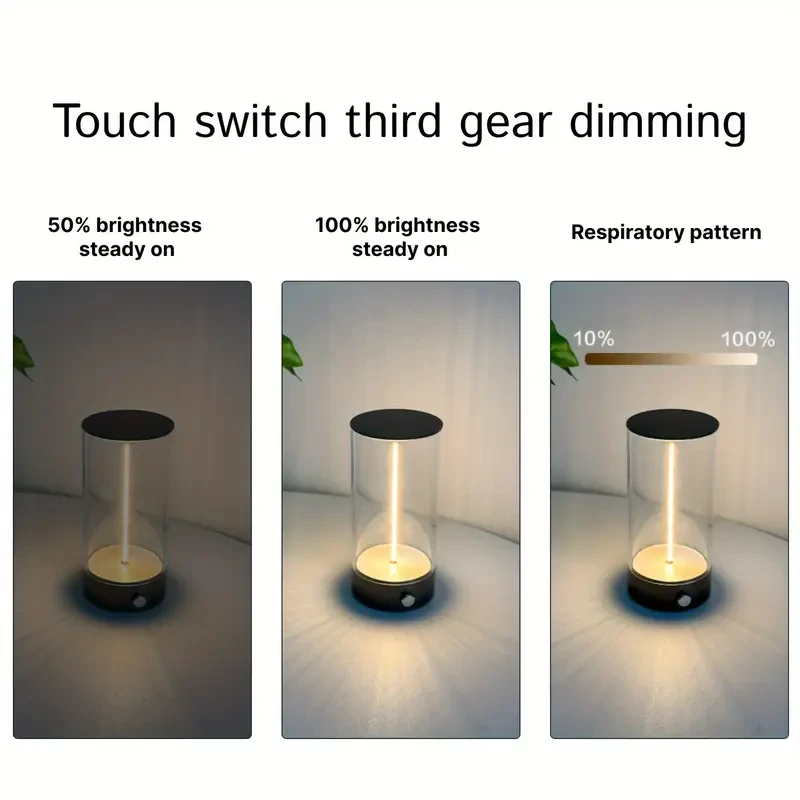 Nueva lámpara magnética: iluminación LED ajustable con tres niveles de brillo