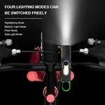 Linterna LED con zoom