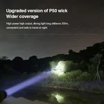 Linterna LED con zoom
