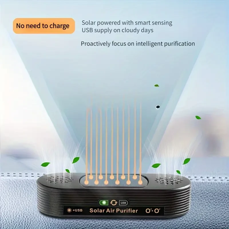 Purificador de aire solar de doble núcleo para coche con iones negativos y ozono