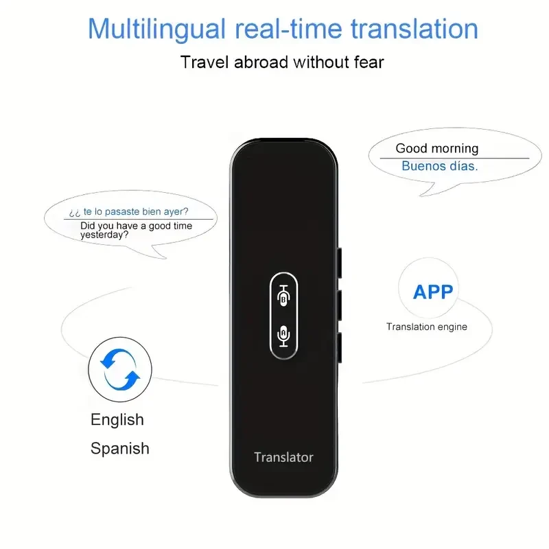 Traductor de voz inteligente instantáneo de 137 idiomas: traducción bidireccional en tiempo real con visualización en la aplicación