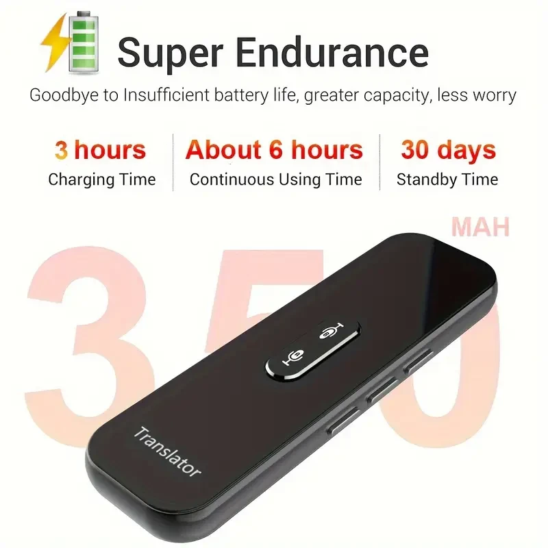 Traductor de voz inteligente instantáneo de 137 idiomas: traducción bidireccional en tiempo real con visualización en la aplicación