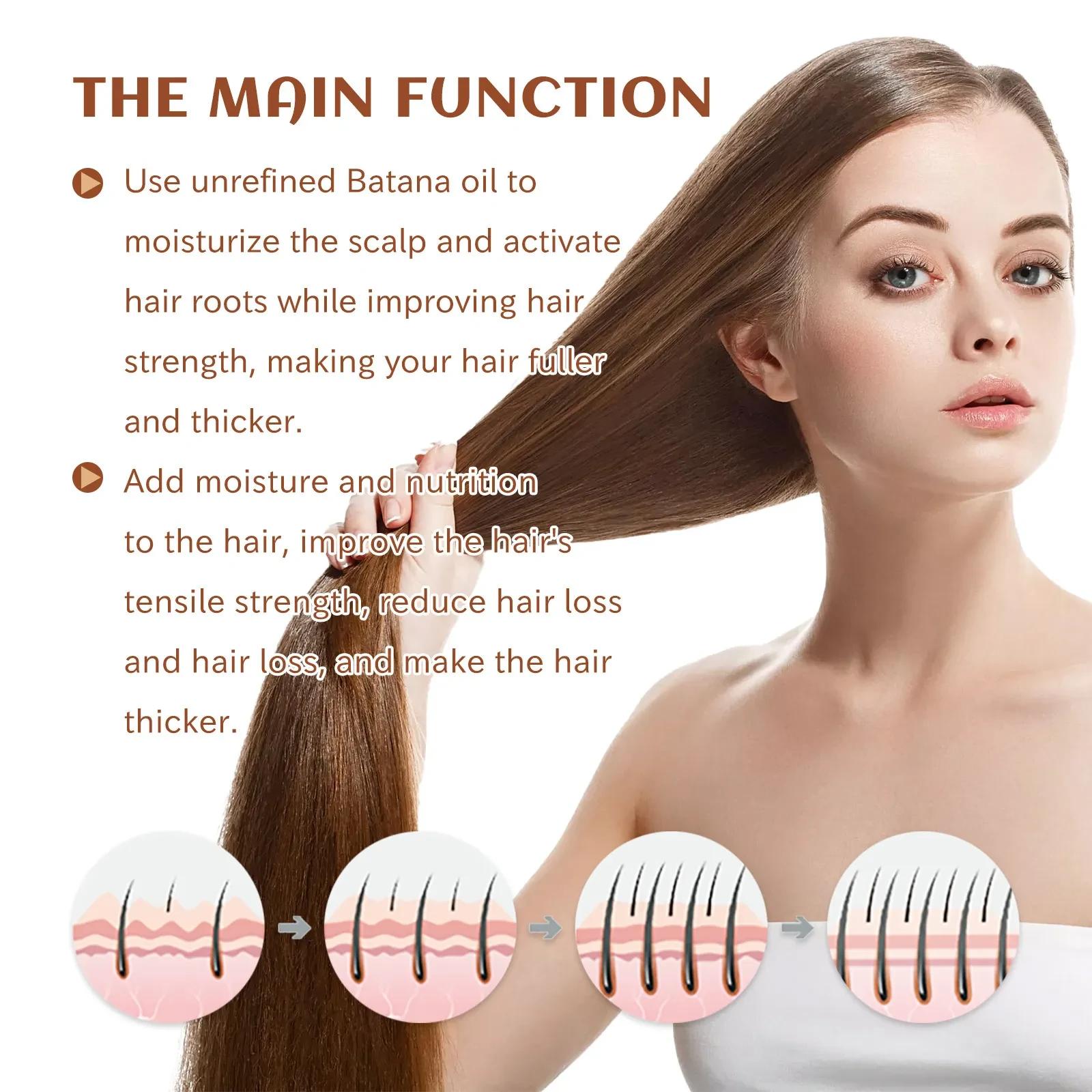 Acondicionador para el cabello con aceite puro de Batana, mascarilla alisadora, tratamiento anticaída, puntas abiertas, cabello dañado y esponjoso.