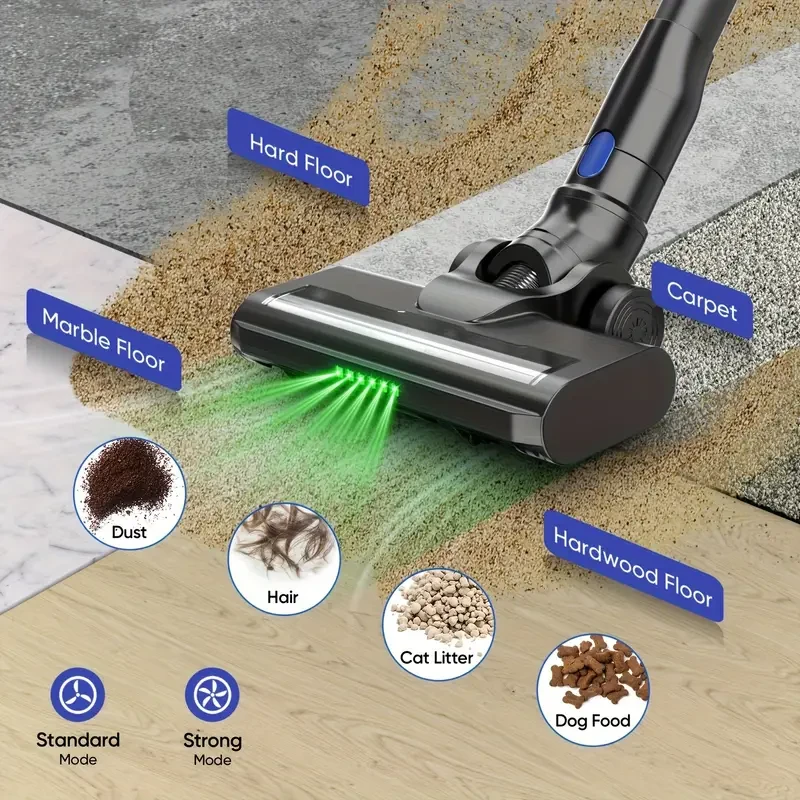 Aspiradora de varilla inalámbrica con filtración de 5 capas