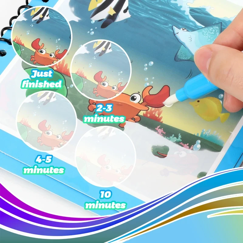 Libro Mágico del Agua