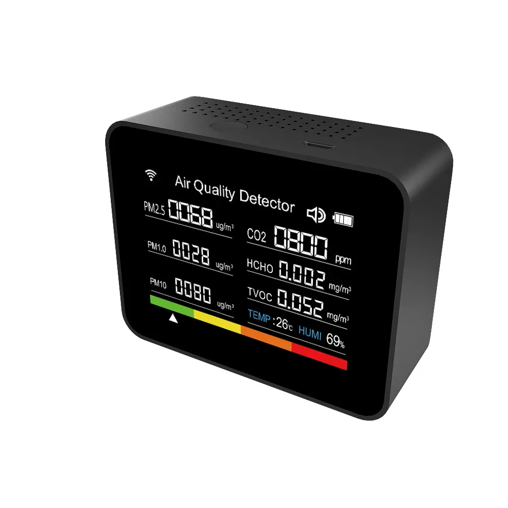 co2 monitor