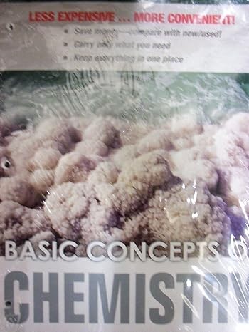 Conceptos básicos de la química