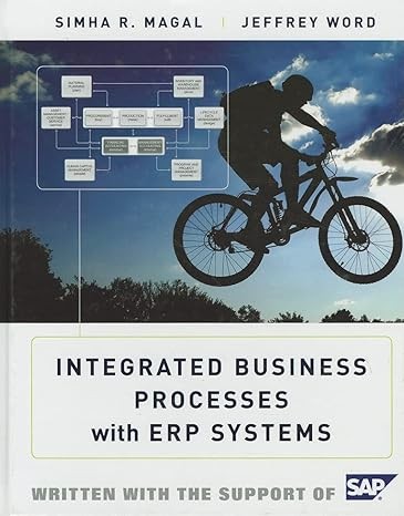 Procesos de negocio integrados con sistemas ERP