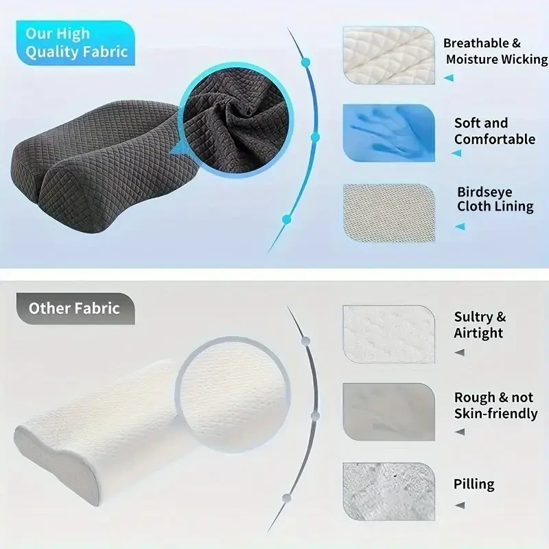 Almohada ergonómica de espuma viscoelástica para el cuello