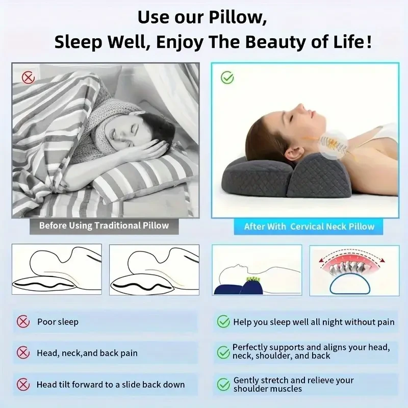 Almohada ergonómica de espuma viscoelástica para el cuello