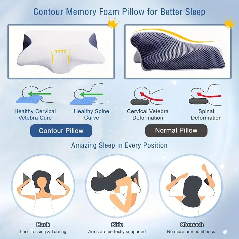 Almohada cervical de espuma viscoelástica para el cuello