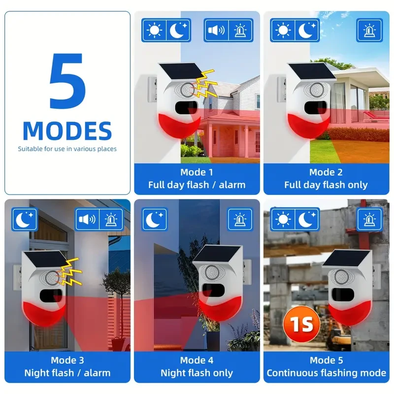 Alarma antirrobo solar infrarroja: sensor corporal para exteriores, ideal para granjas, huertos y hogares.