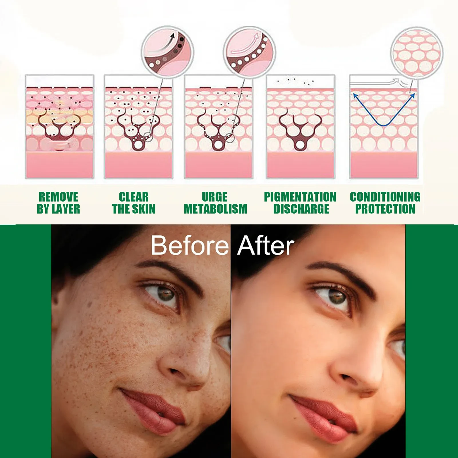 Tónico reparador de belleza para aclarar las manchas de la piel