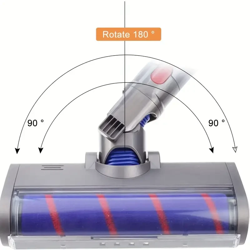 Cabezal de limpieza con rodillo suave para aspiradoras inalámbricas Dyson V7, V8, V10, V11 y V15: compatible con los modelos Absolute, Fluffy y Motorhead.