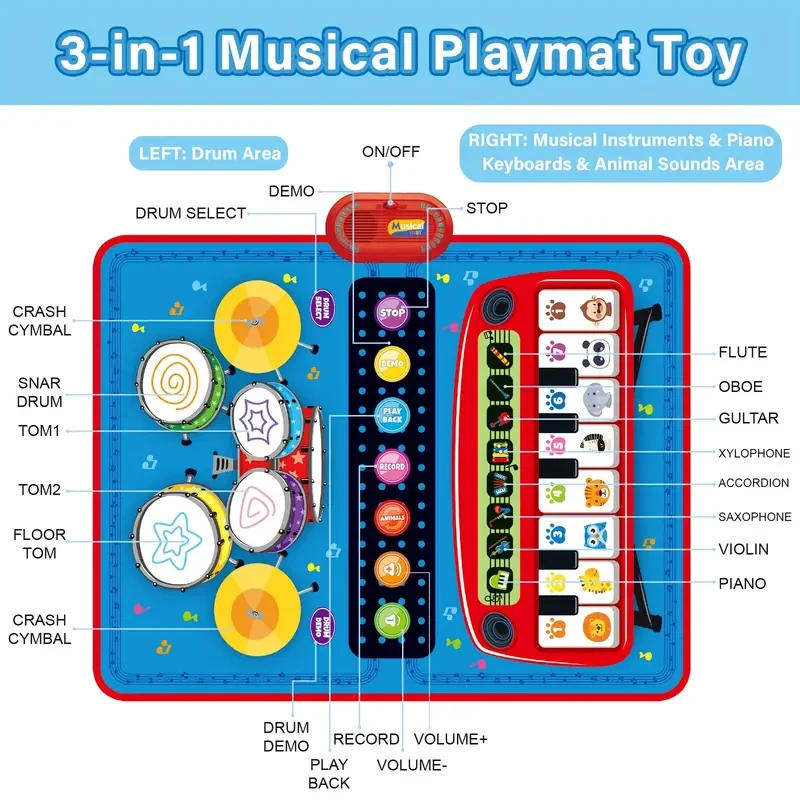 Juguetes musicales 3 en 1 con 8 sonidos de animales, tapete musical con teclado de piano y batería con 2 baquetas, 8 sonidos de instrumentos/13 demostraciones, ideal para cumpleaños y Navidad.