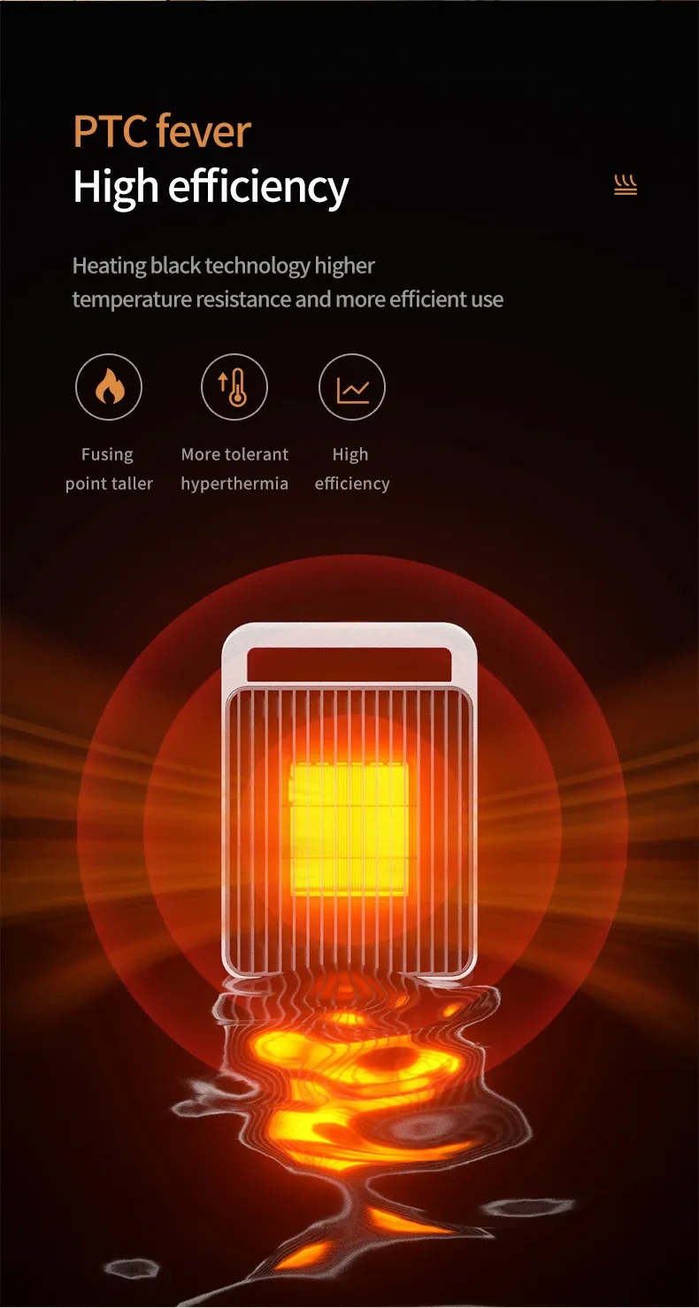 Soplador de aire caliente doméstico