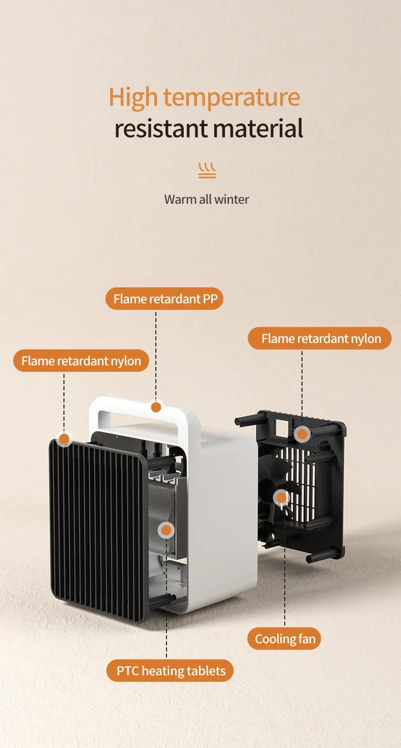 Soplador de aire caliente doméstico