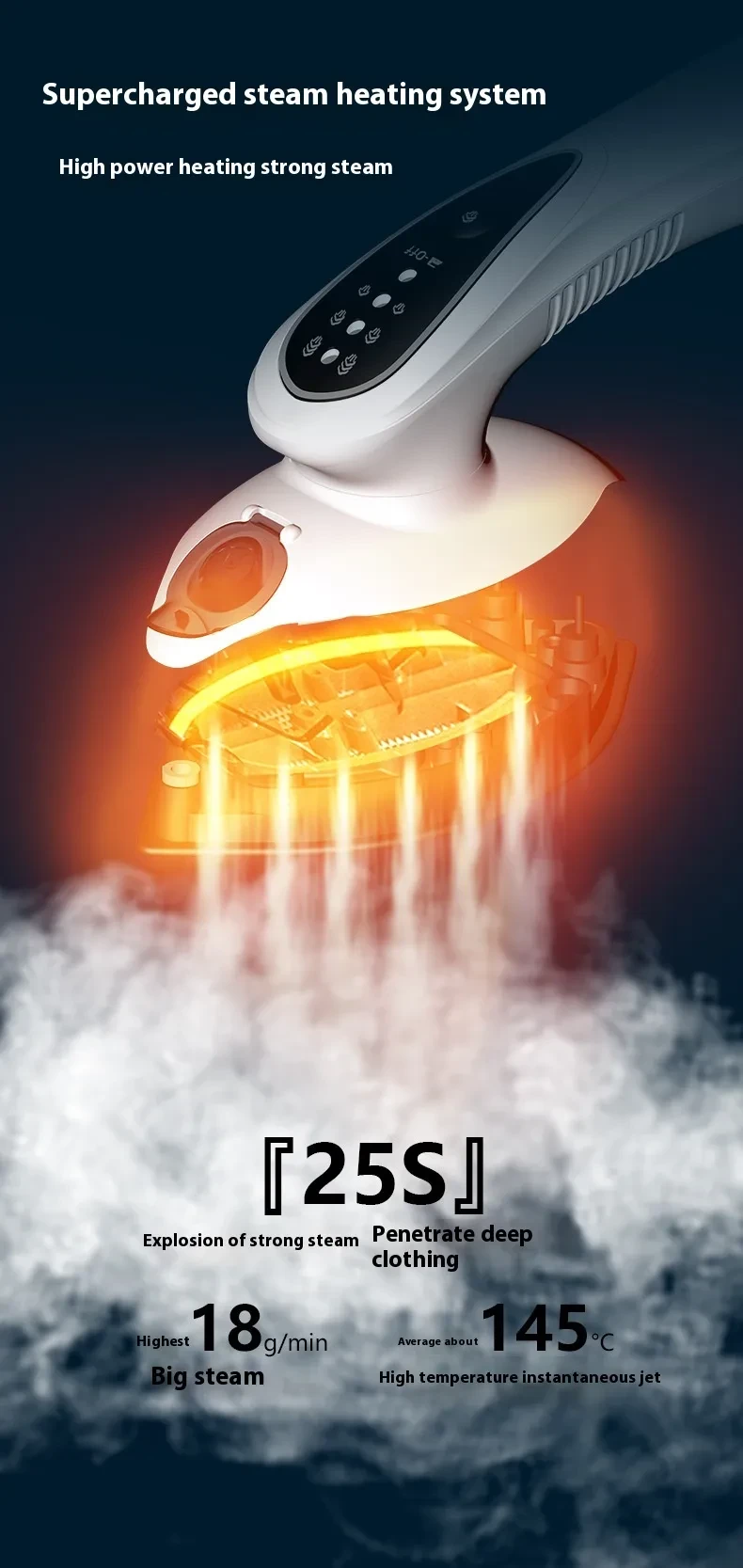 Vaporizador de ropa de mano