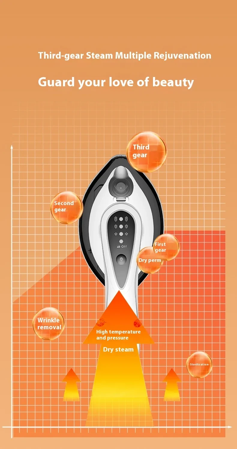 Vaporizador de ropa de mano