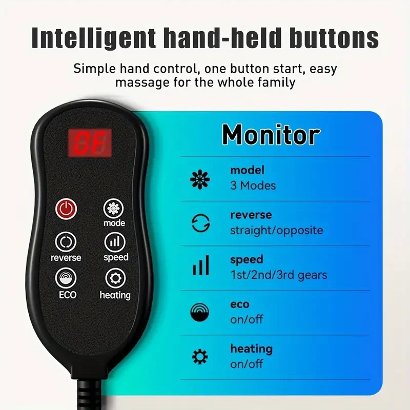 Masajeador 3D de cuello y espalda con calor