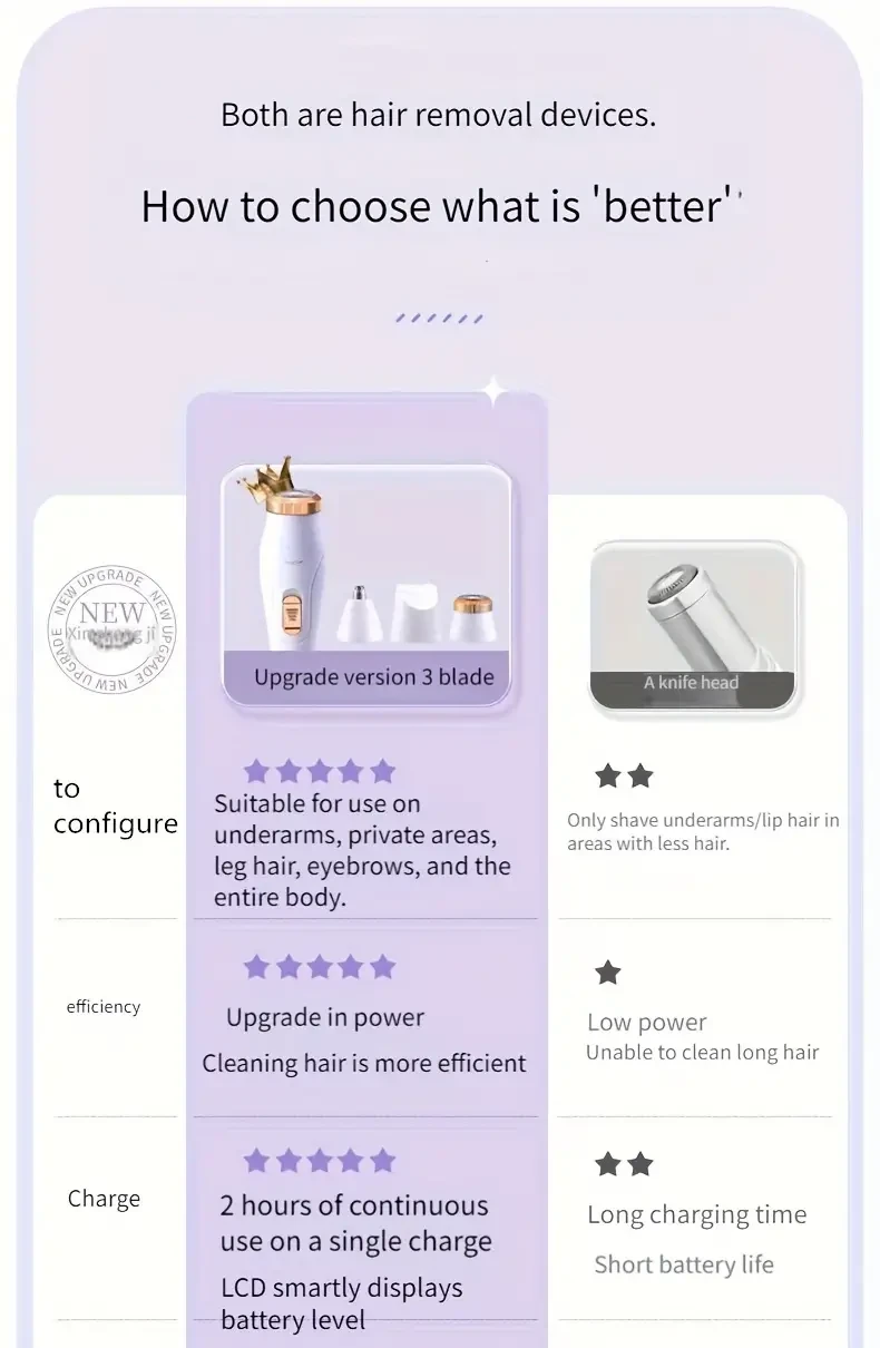 Kit de depilación eléctrica 3 en 1 para mujeres