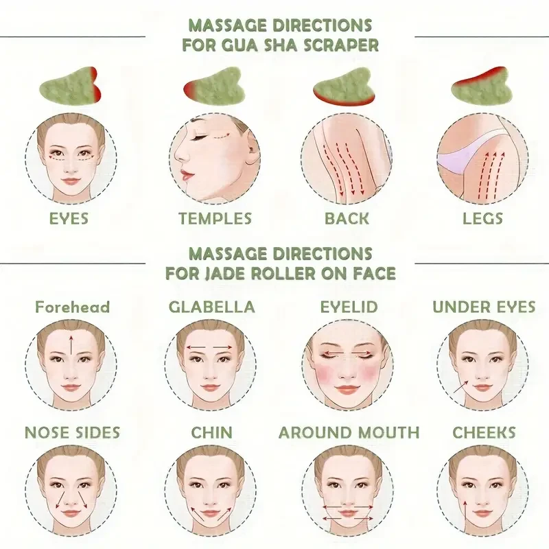 Juego de rodillo de jade y gua sha 3 en 1
