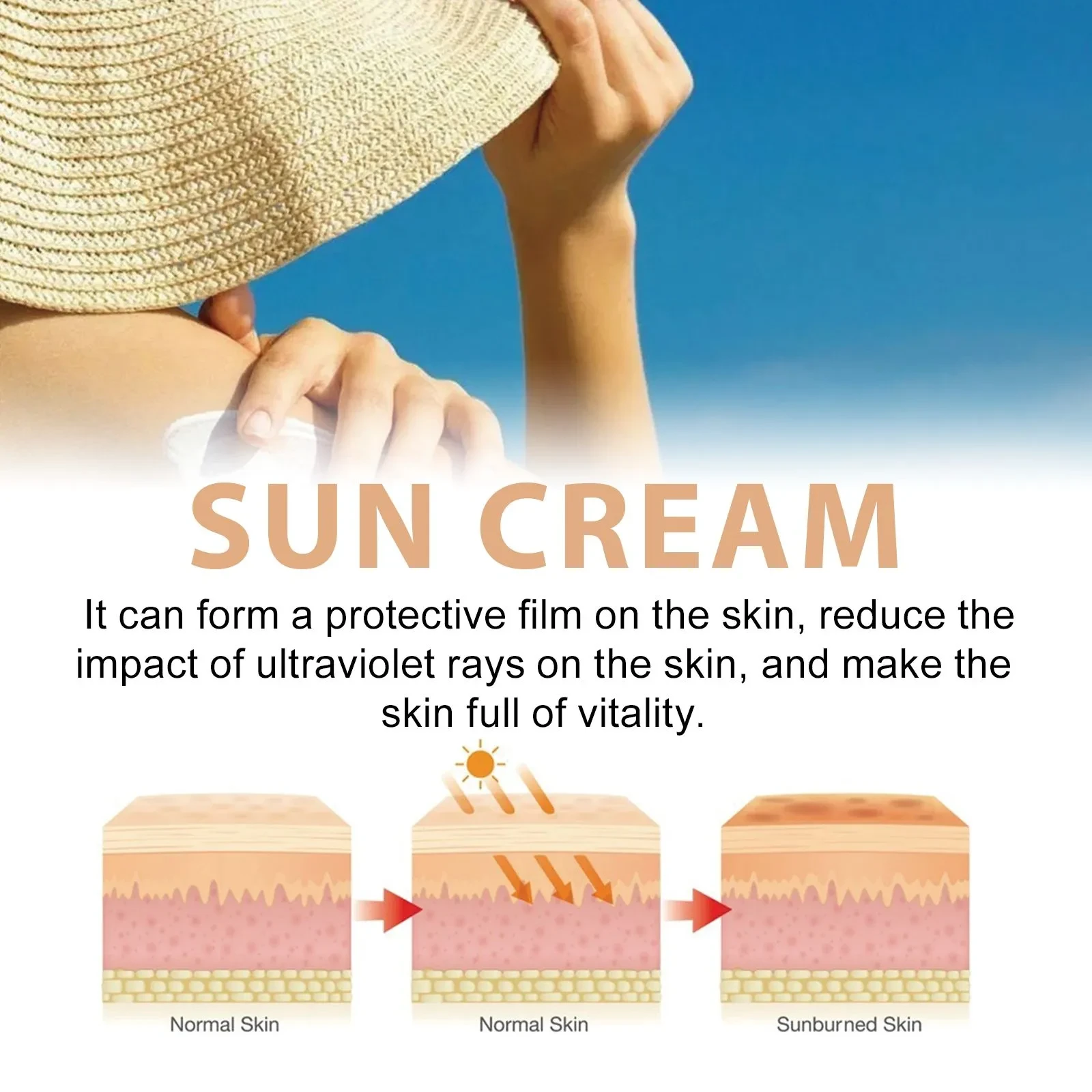 Protección UV natural y prevención de quemaduras solares