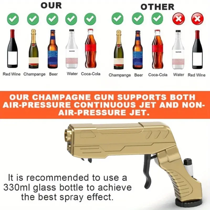 Pistola rociadora de champán y cerveza: perfecta para fiestas en el bar, dispensador de tapón de vino, accesorio de juego