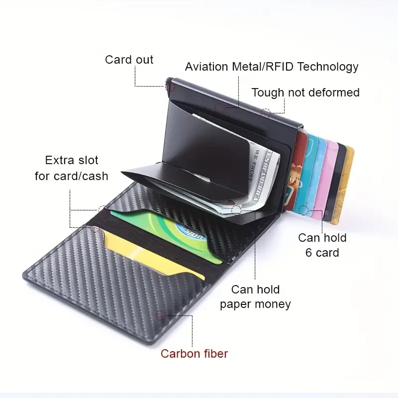 Anti-RFID multifuncional minimalista para hombre
