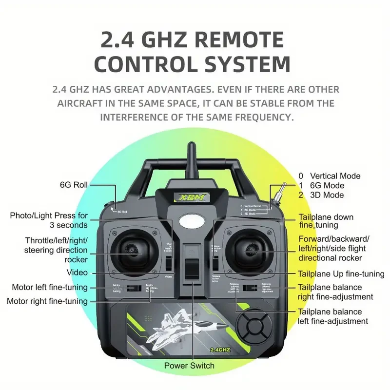Cuatro 22 profesionales de ala fija de espuma para interiores, modelo juvenil de UAV, detalles 0Cuatro 22 profesionales de ala fija de espuma para interiores, modelo juvenil de UAV, detalles 0 Cuatro 22 profesionales de ala fija de espuma para interiores,
