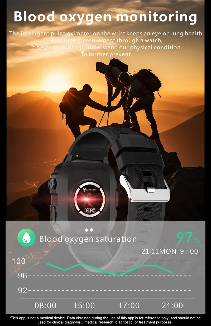 Reloj inteligente para hombre con asistente de voz