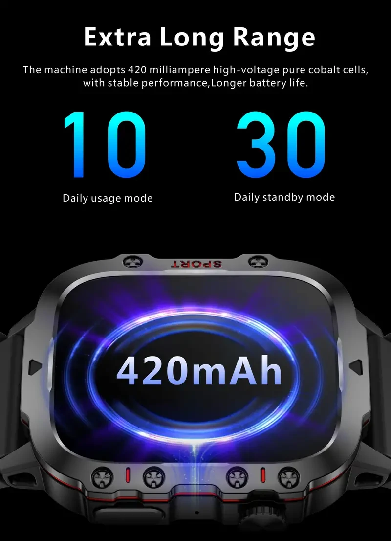 Reloj inteligente para hombre con asistente de voz